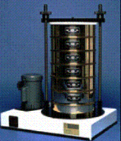 美國(guó)Tyler(泰勒)便攜式篩分器 RX-86