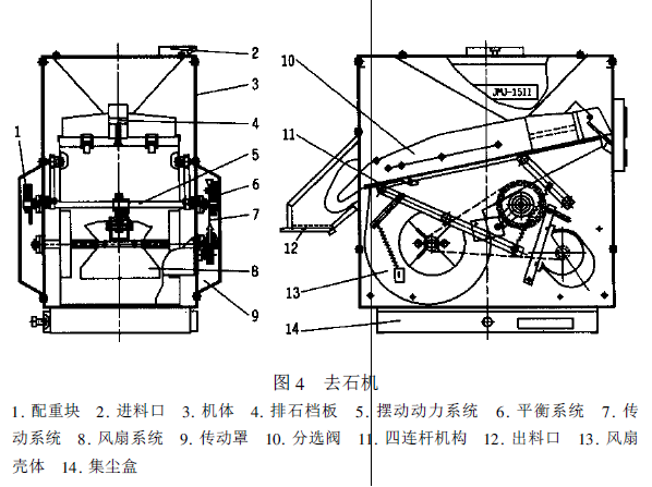 精米機結構示意圖4