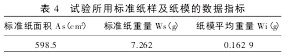 表 4 試驗所用標準紙樣及紙模的數據指標