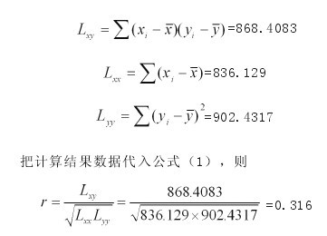 x,y兩個(gè)變量間線性相關(guān)關(guān)系是屬于中度相關(guān)