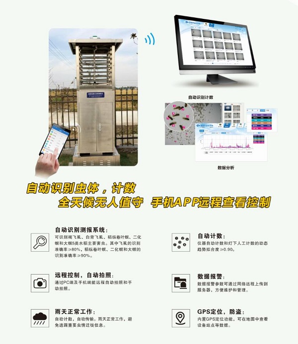 智慧型蟲情測報(bào)系統(tǒng)