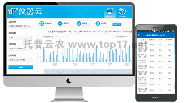 管理云平臺界面圖