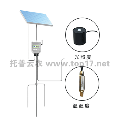 在線溫濕光三參數(shù)測定儀