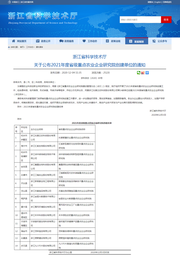 托普云農(nóng)入選浙江省2021年度省級(jí)重點(diǎn)農(nóng)業(yè)企業(yè)研究院