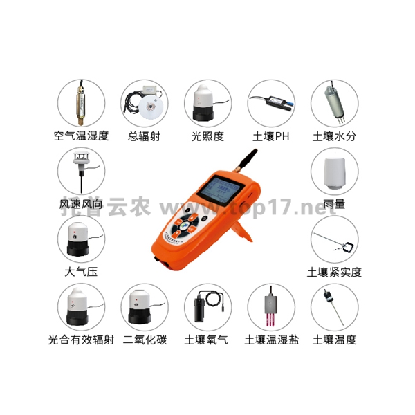 手持式氣象儀 TNHY-14G