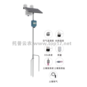在線田間環(huán)境監(jiān)測系統(tǒng) TPSBL-GPRS-4G/TPSBL-GPRS-6G/TPSBL-GPRS-7G/TPSBL-GPRS-8G